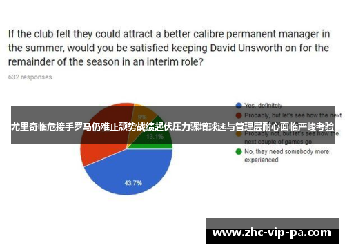 尤里奇临危接手罗马仍难止颓势战绩起伏压力骤增球迷与管理层耐心面临严峻考验