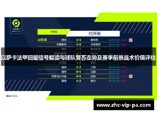 以萨卡法甲回暖信号解读与球队复苏走势及赛季前景战术价值评估 以萨卡法甲回暖信号解读与球队复苏走势及赛季前景战术价值评估